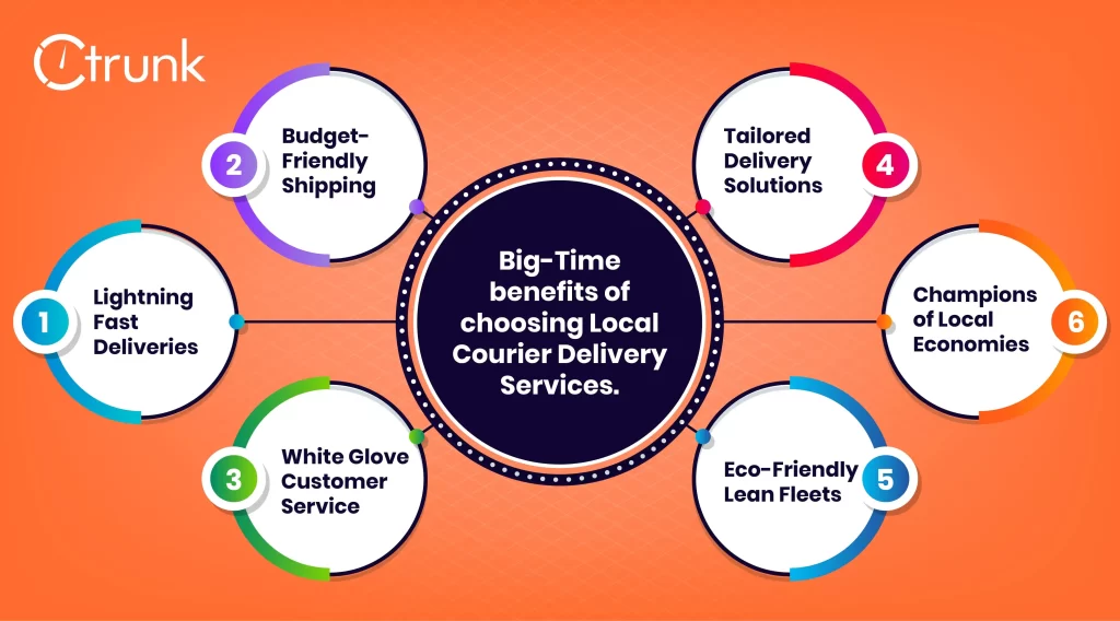 Benefits of choosing Local Courier Delivery Services
